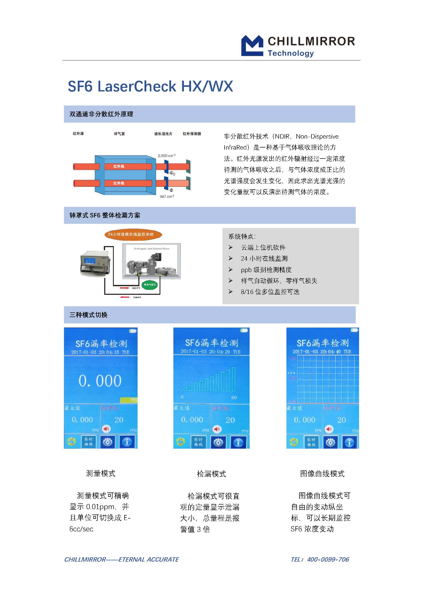 SF6 LASERCHECK-v1.06_页面_3.jpg